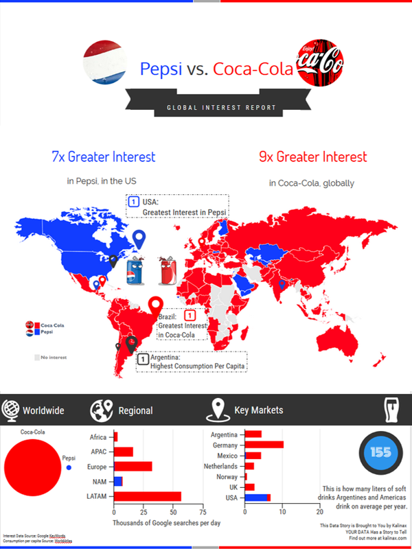 softdrinks_infographic1_15_orig